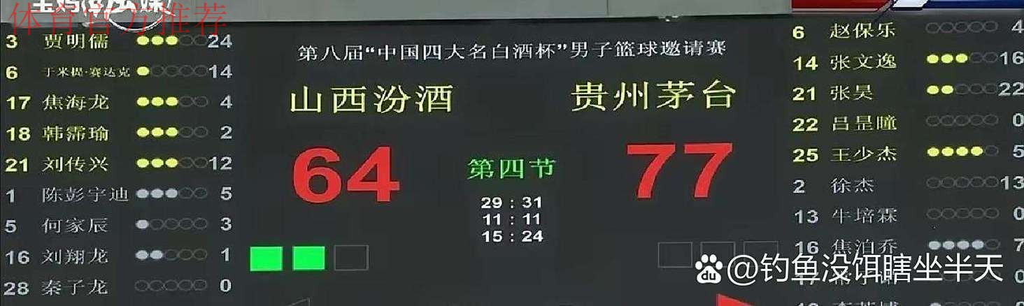 CBA潜力赛终粉碎质疑:广东被轰18-0崩盘 12人参赛10位00后 CBA潜力赛终粉碎质疑:广东被轰18-0崩盘 12人参赛10位00后