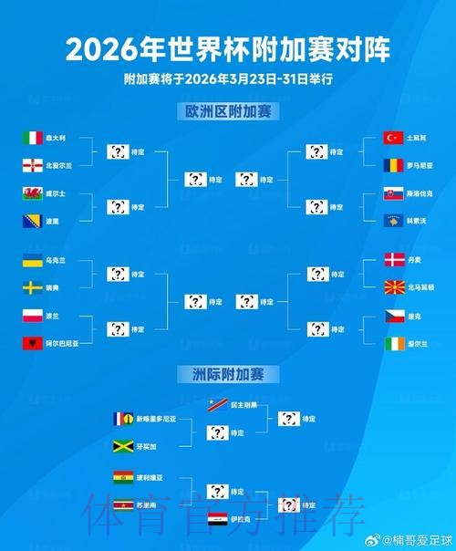 2026世界杯外围下载入口地址 2026世界杯外围下载入口地址